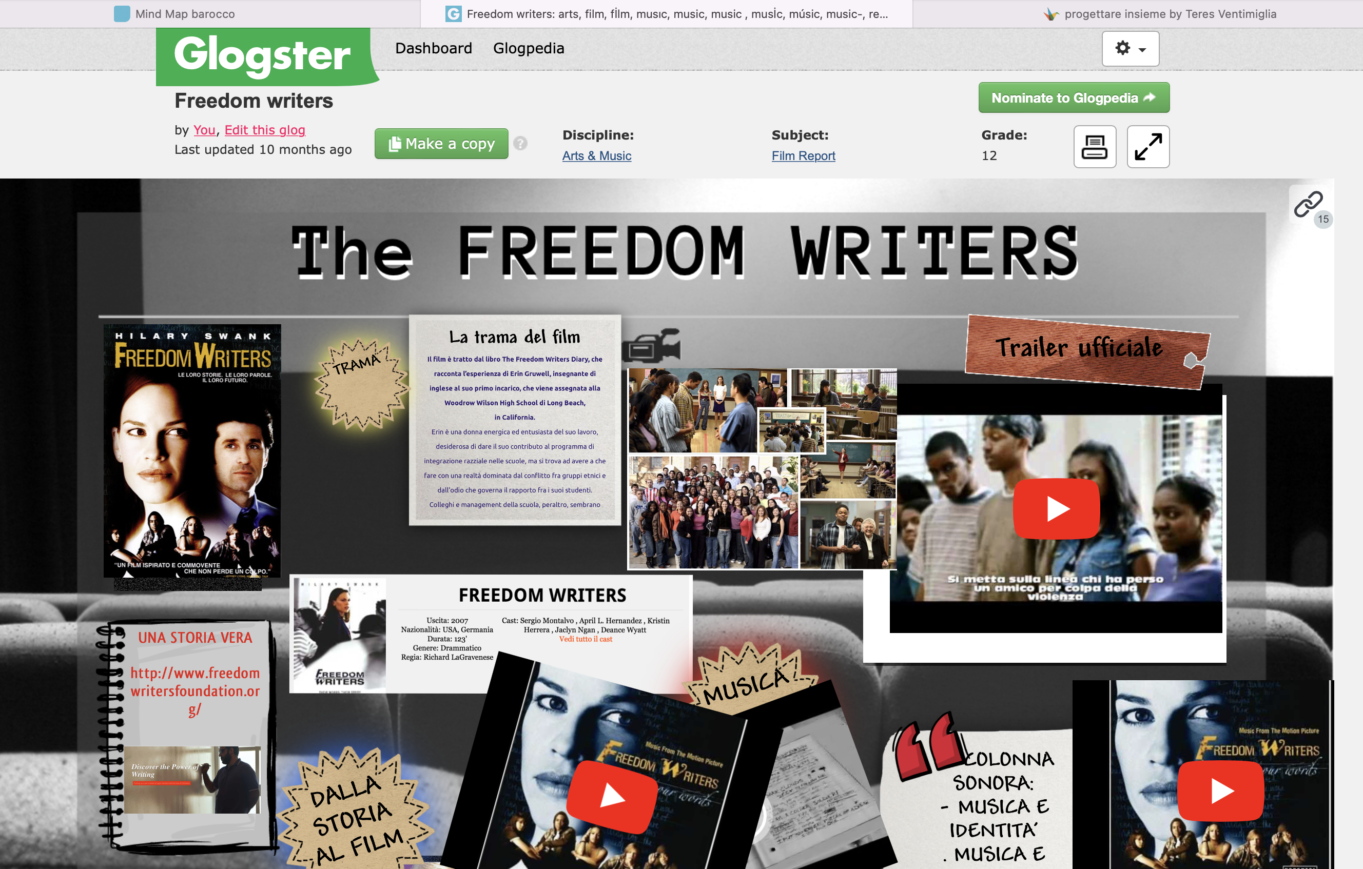 Lavoro sul film Freedom Writers