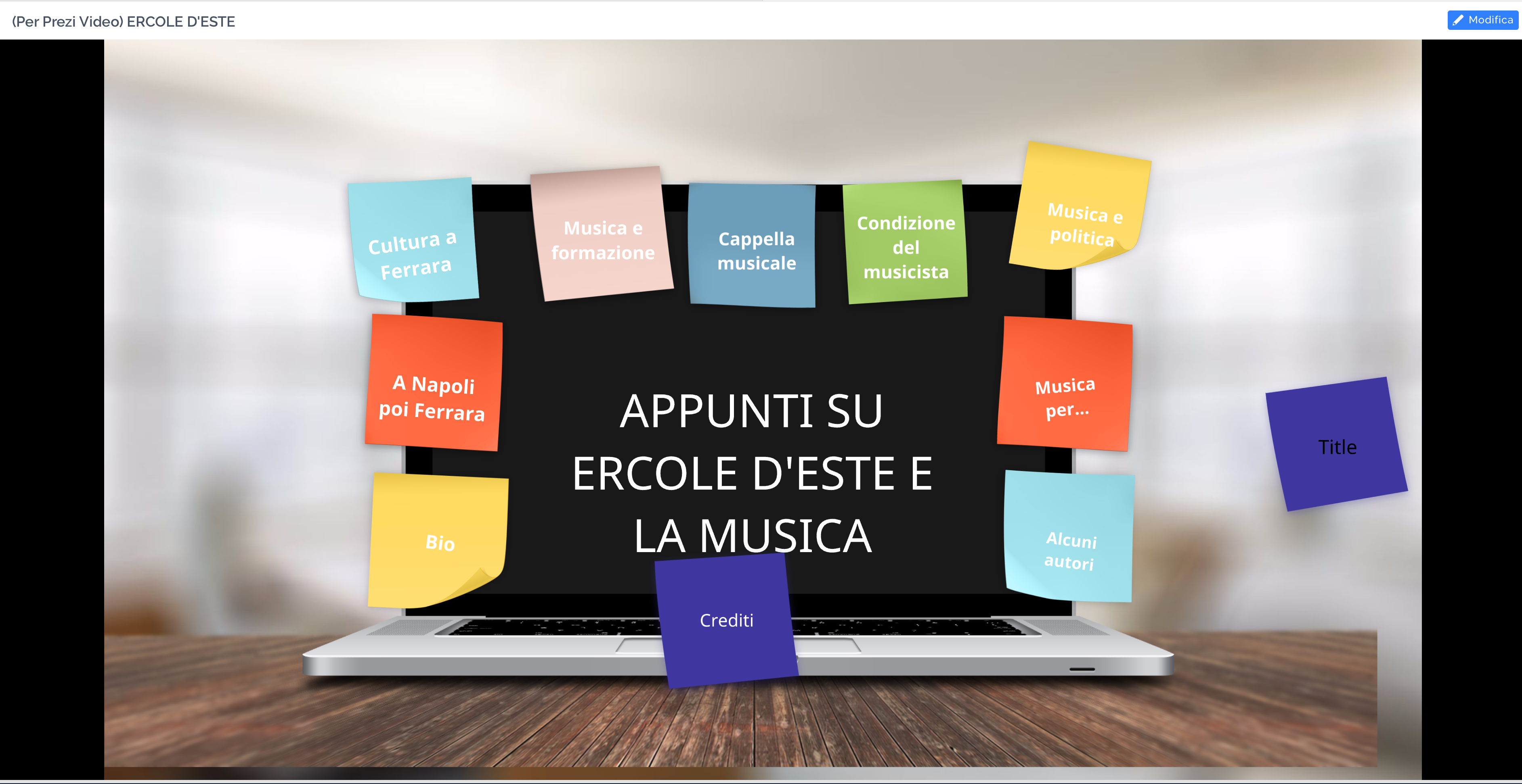 Prezi storia della musica